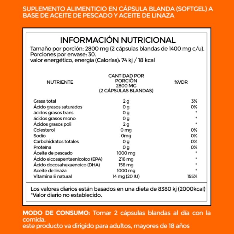 Omega 3-6-9 Salmón de Alaska- Cuida tu Salud Desde Adentro